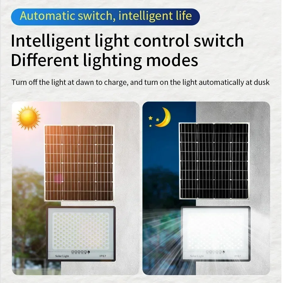 500W zonnelamp buiten waterdic - Waterproof Junction Box Solar recensie en prijs