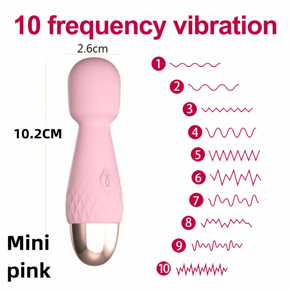 Mini Toverstaf Massager USB Op - Renewable Energy Game recensie en prijs