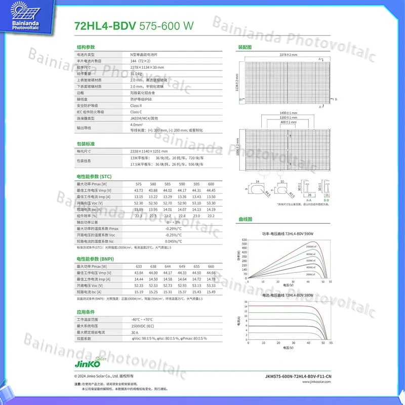 Jinko 590W Hoge Vermogen Zonne - Jinko Solar Panel N-Type recensie en prijs