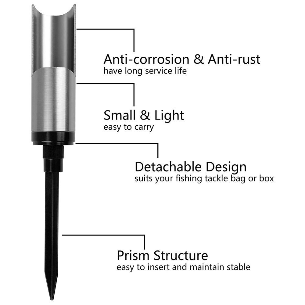 1Pc/2 Stuks Universele Hengel  - Earthing Grounding Rod recensie en prijs