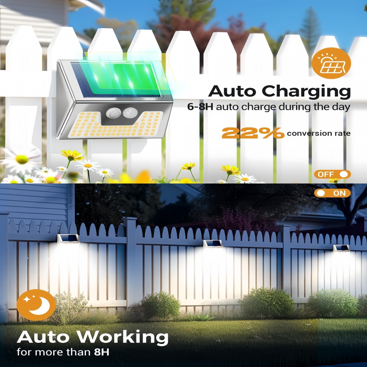Wandlamp op zonne-energie, 2/4 - Waterproof Junction Box Solar recensie en prijs