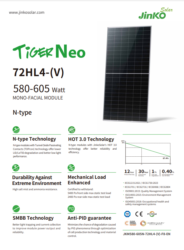 Jinko Tiger Neo 72HL4-(V) 580- - Jinko Solar Panel N-Type recensie en prijs