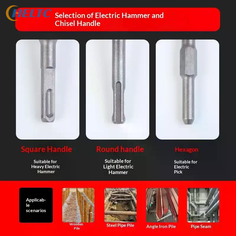 1 Stuks Gesmeed Staal Boor Dri - Earthing Grounding Rod recensie en prijs