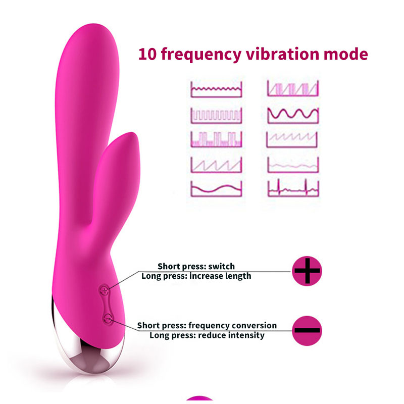 Konijnenvibrator voor vrouwen  - Renewable Energy Game recensie en prijs